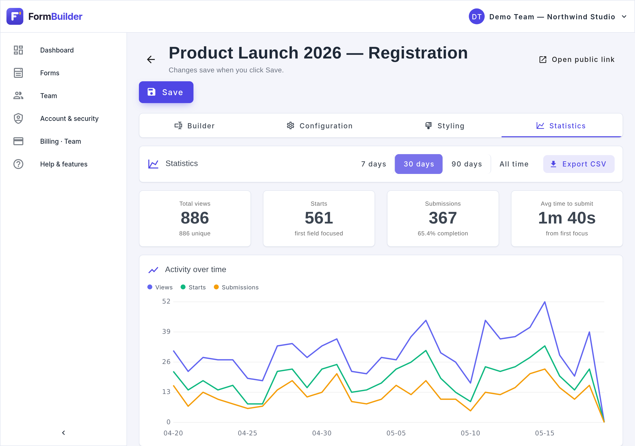 FormBuilder analytics with views, starts and drop-off